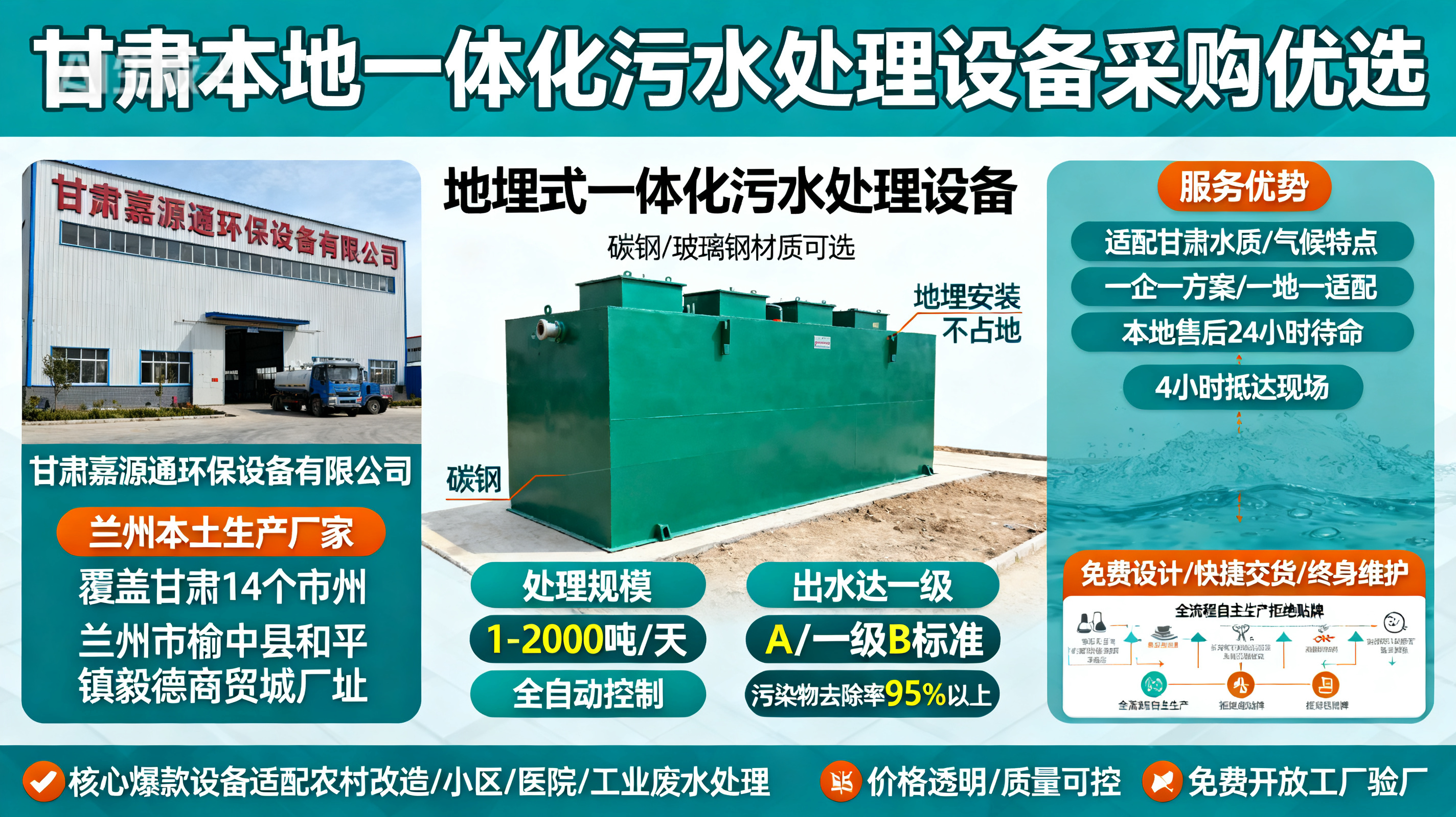 甘肃采购舟曲一体化舟曲污水处理设备_优先选本地生产厂家_直...式解决甘肃污水处理需求_选本地实体厂家_靠谱有保障.jpeg